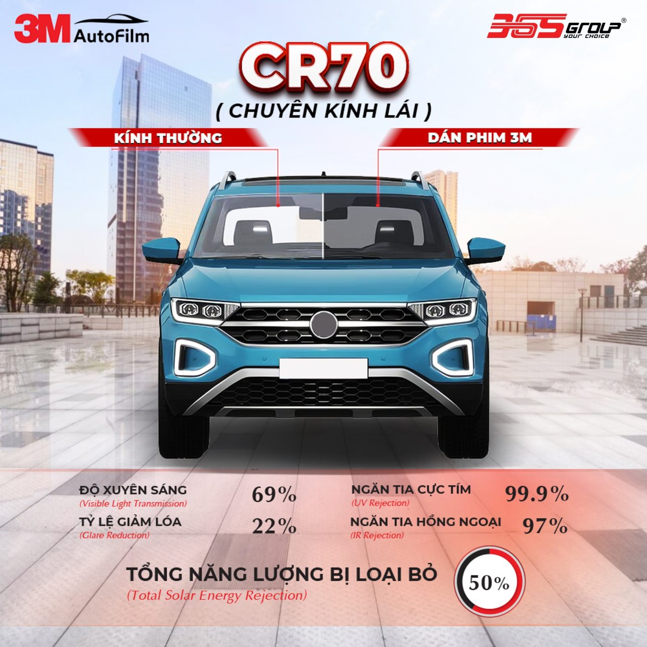 CR70 - Hình 1