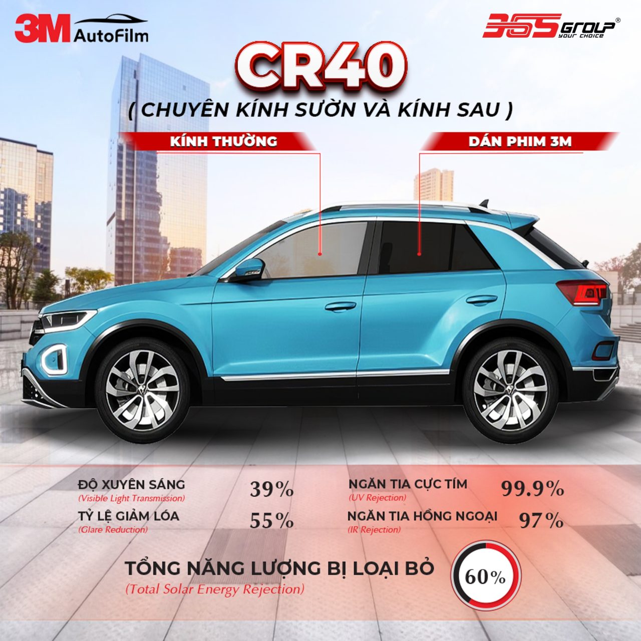 PHIM CÁCH NHIỆT CR40 - Hình 2