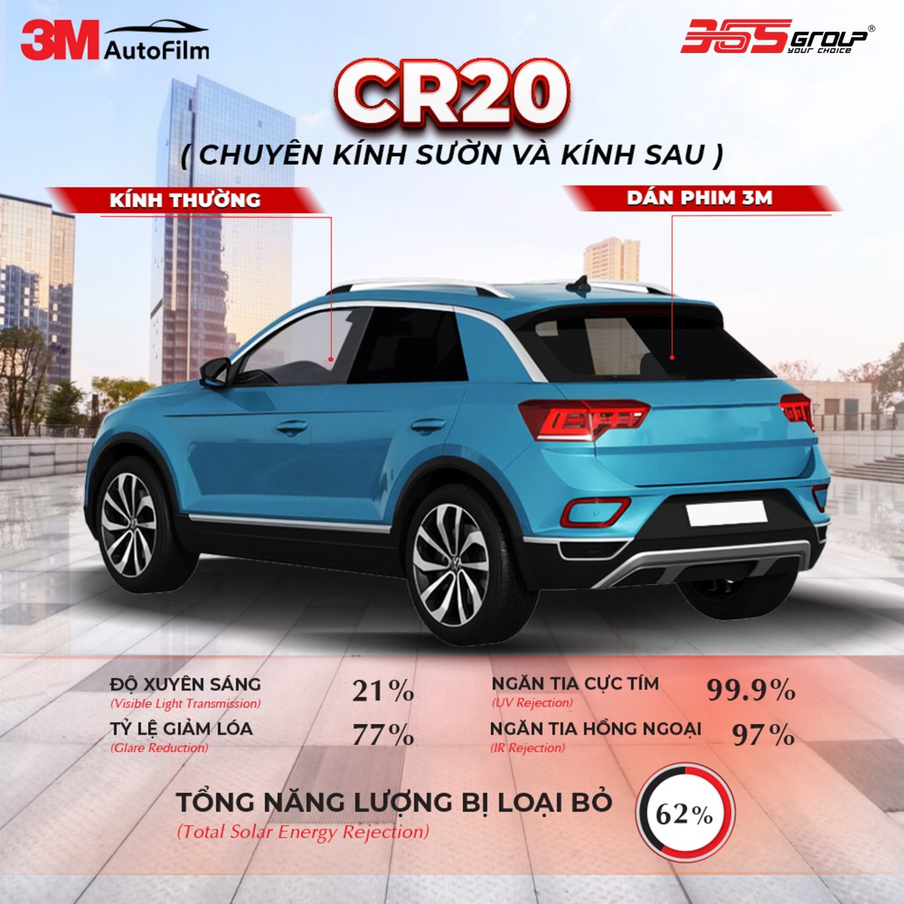CR20 - Hình 2