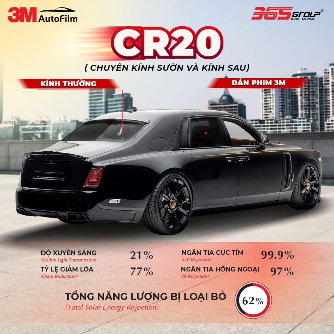 CR20 - Hình 1