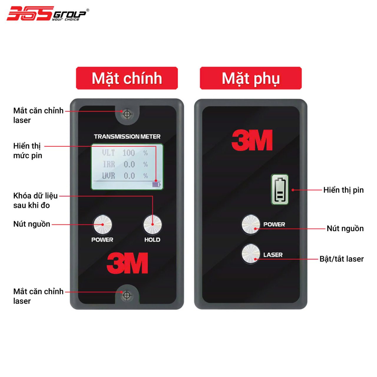 MÁY ĐO THÔNG SỐ 3M - Hình 3