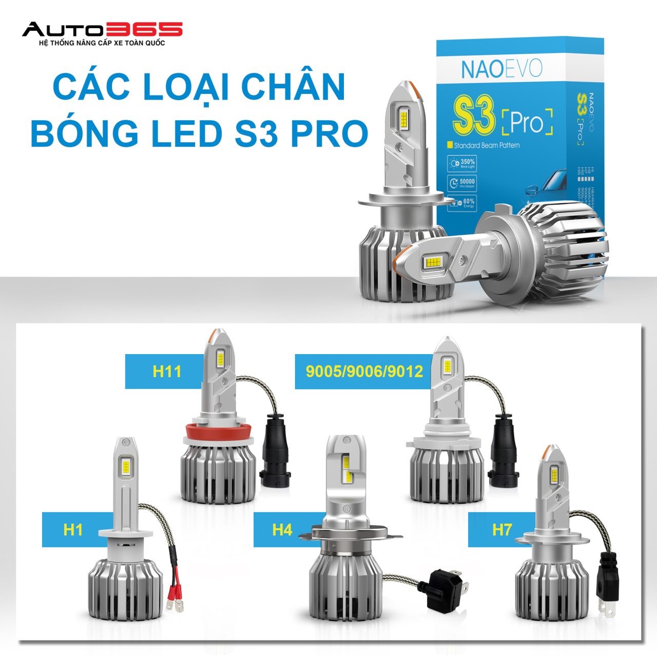 BÓNG LED NAOEVO S3 PRO - Hình 1