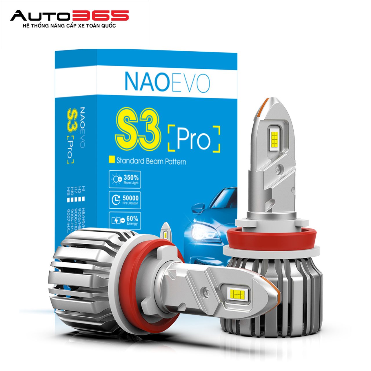 BÓNG LED NAOEVO S3 PRO CHÂN H11 - Hình 1
