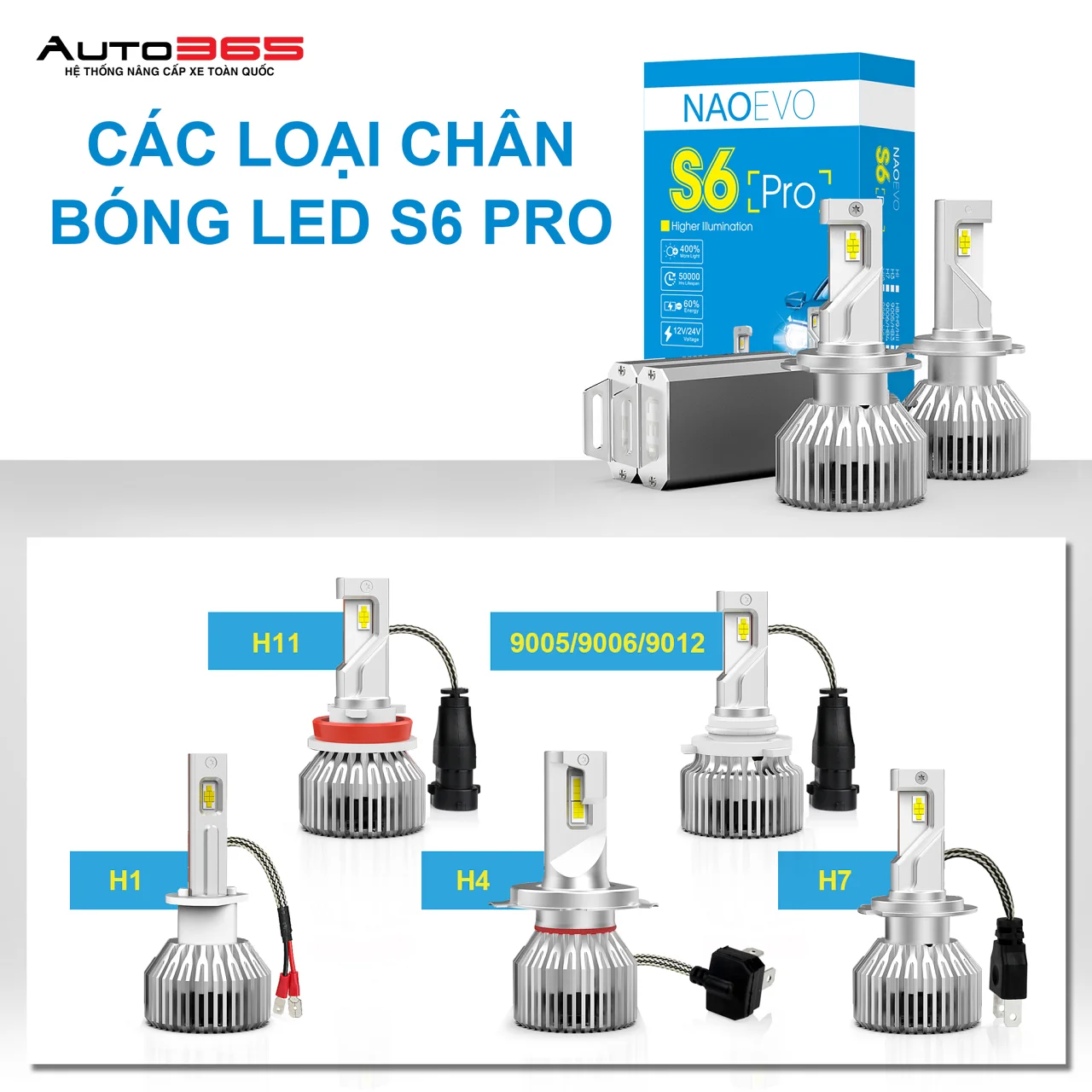 Bóng LED X-Light S6 Pro - Hình 1