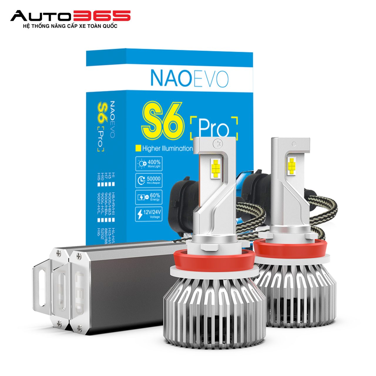 BÓNG LED NAOEVO S6 PRO CHÂN H11 - Hình 1