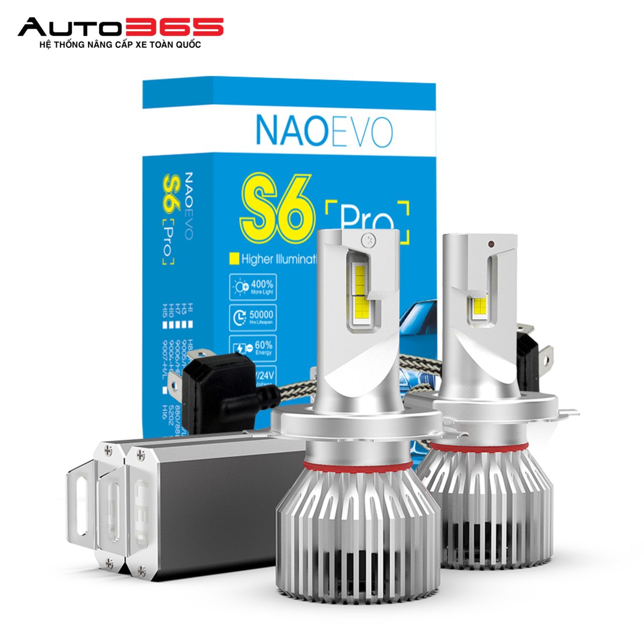 BÓNG LED NAOEVO S6 PRO CHÂN H4 - Hình 1
