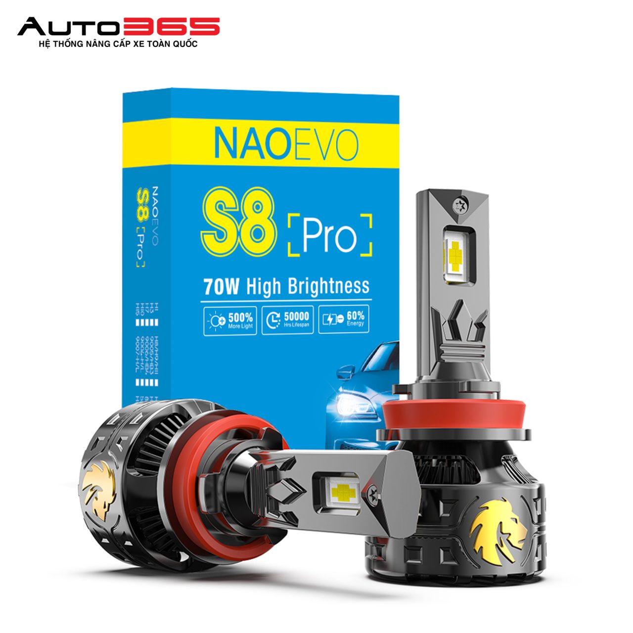 BÓNG LED NAOEVO S8 PRO CHÂN H11 - Hình 1