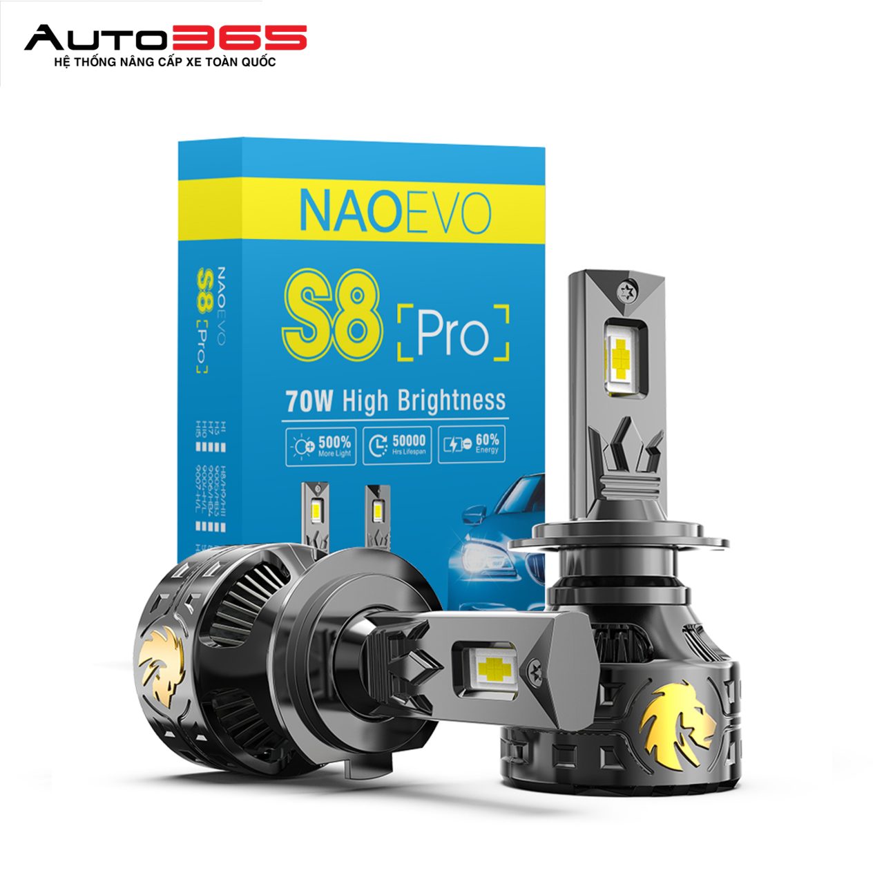 BÓNG LED NAOEVO S8 PRO CHÂN H7 - Hình 1