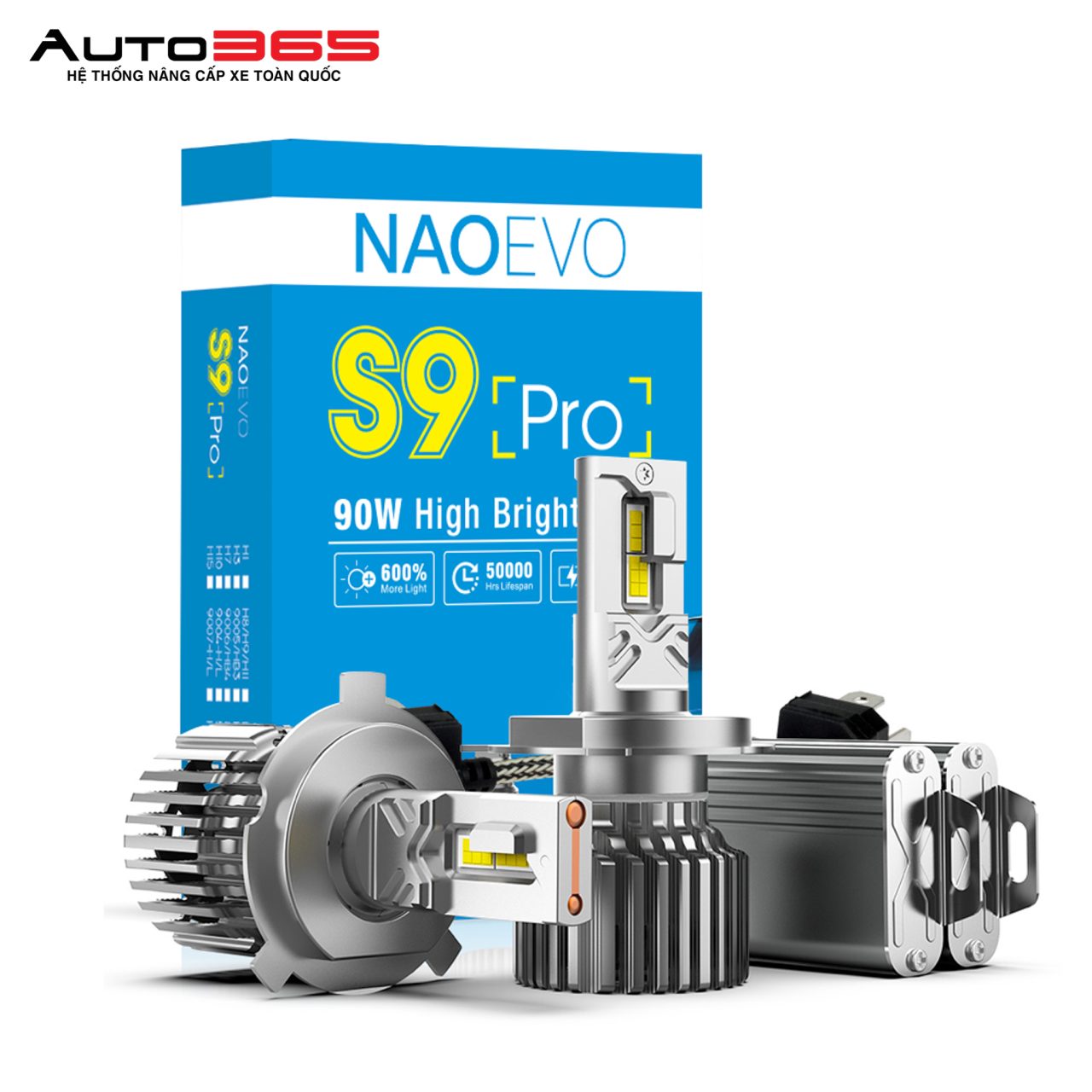 BÓNG LED NAOEVO S9 PRO CHÂN H4 - Hình 1