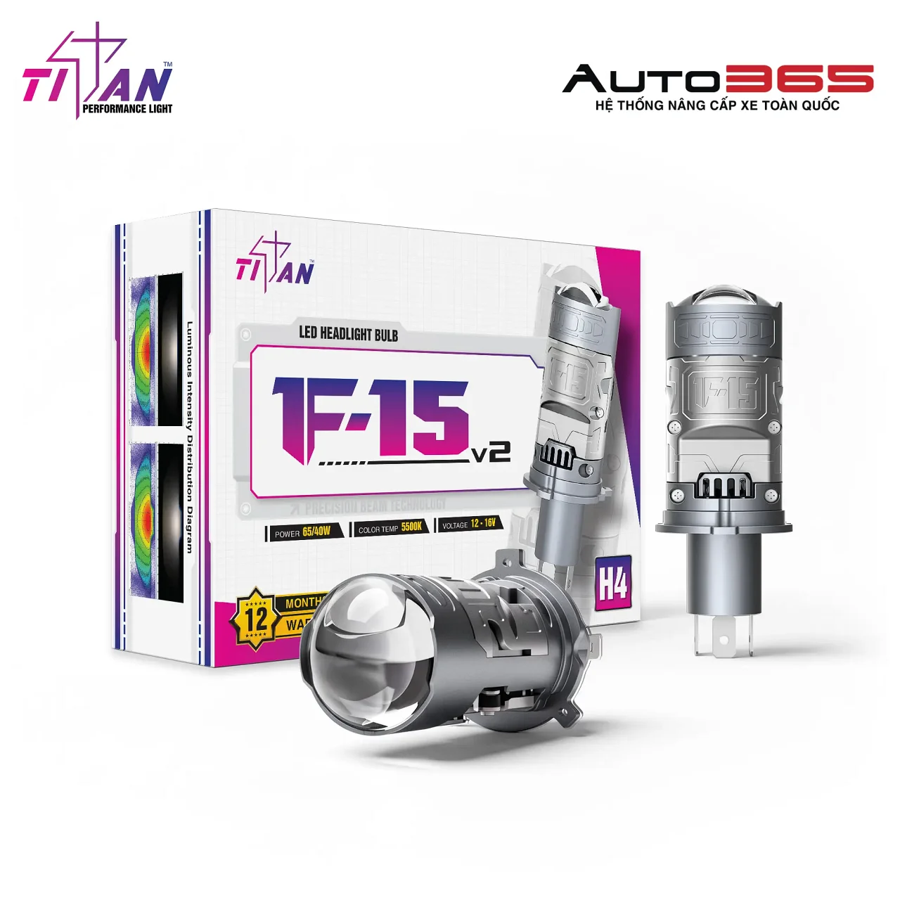 Bi LED Mini Titan Moto F-15 V2 - Hình 1