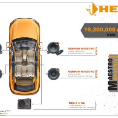 CẤU HÌNH ÂM THANH SET 2 HELIX D FOUR - Ảnh nhỏ 2