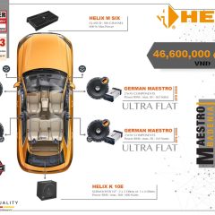 CẤU HÌNH ÂM THANH SET 9 HELIX - Ảnh nhỏ 2