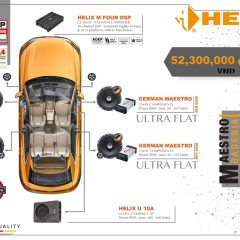 CẤU HÌNH ÂM THANH SET 10 HELIX - Ảnh nhỏ 2