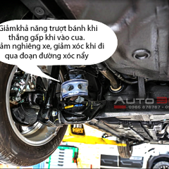 Đệm giảm chấn TTC cho Mazda - Ảnh nhỏ 1