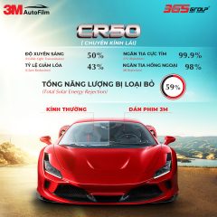 CR50 - Ảnh nhỏ 2