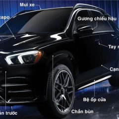 PHIM BẢO VỆ SƠN 3M PPF 150 GLOSS - Ảnh nhỏ 2