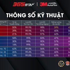 IR25 - Ảnh nhỏ 4