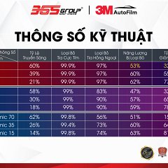 IR25 - Ảnh nhỏ 5