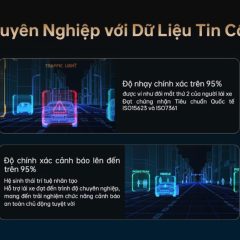 CAMERA HÀNH TRÌNH Ô TÔ UTOUR C2L - Ảnh nhỏ 3