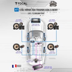 CẤU HÌNH ÂM THANH SET 7 FOCAL - Ảnh nhỏ 1