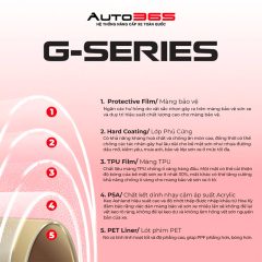 AX FILM PPF G SERIES - Ảnh nhỏ 4