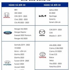 CAMERA 3 MẮT TEXPAD ZONE 3 ECO - Camera Hỗ Trợ Lái Xe An Toàn - Ảnh nhỏ 4