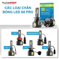 BÓNG LED NAOEVO S8 PRO - Ảnh nhỏ 1