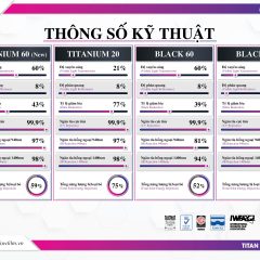 BLACK 60 - Ảnh nhỏ 3