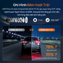 Camera hành trình 70mai M310 Plus 4K, ống kính xoay 360° - Ảnh nhỏ 3
