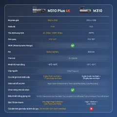 Camera hành trình 70mai M310 Plus 4K, ống kính xoay 360° - Ảnh nhỏ 9