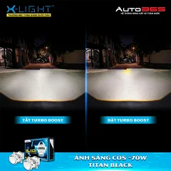 Bi LED Titan Black 2026 - Ảnh nhỏ 10