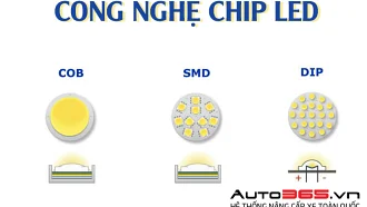 CÔNG NGHỆ CHIP LED - NHÂN LED V20 NEW MANG ĐẾN SỰ KHÁC BIỆT