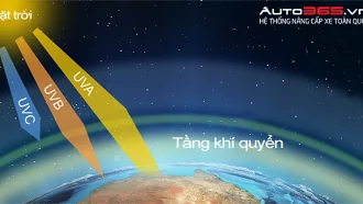 Ý KIẾN CHUYÊN GIA VỀ TÁC HẠI CỦA TIA UV TRÊN XE HƠI