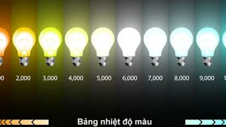 LÀM CHỦ ÁNH SÁNG KHAI PHÁ TẦM NHÌN KHI CHỌN NHIỆT ĐỘ MÀU PHÙ HỢP CHO XẾ CƯNG