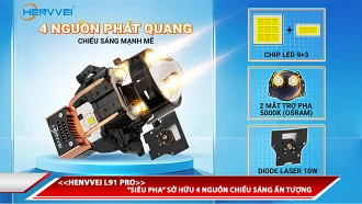BI LASER HENVVEI L91 PRO - “SIÊU PHA” SỞ HỮU 4 NGUỒN CHIẾU SÁNG ẤN TƯỢNG