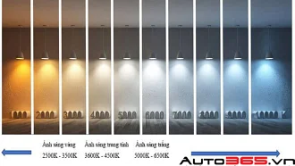 TRẢI NGHIỆM ÁNH SÁNG NHÂN VÀNG CỦA X-LIGHT V30 ULTRA