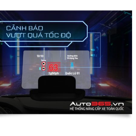 MÀN HÌNH HUD VIETMAP H1AS