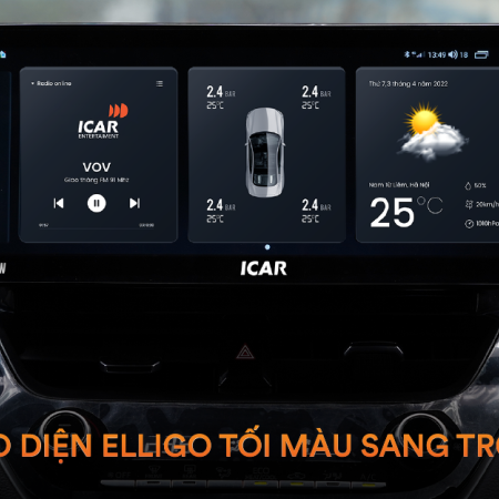 MÀN HÌNH ANDROID Ô TÔ ELLIVIEW Q4