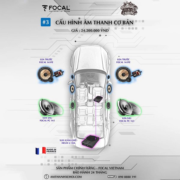 CẤU HÌNH ÂM THANH SET 3 FOCAL