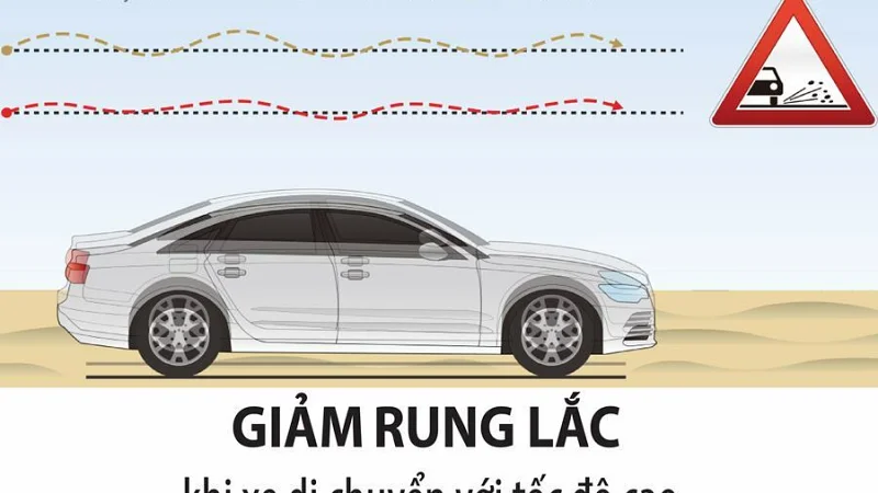 CÔNG DỤNG CỦA BỘ ĐỆM CAO SU GIẢM CHẤN TTC