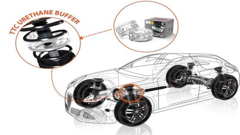 TUỔI THỌ CỦA BỘ ĐỆM GIẢM CHẤN TTC LÀ BAO LÂU?
