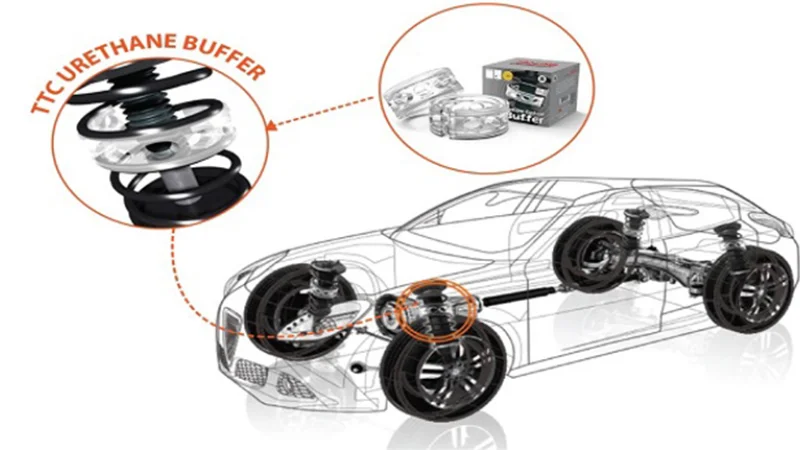 TUỔI THỌ CỦA BỘ ĐỆM GIẢM CHẤN TTC LÀ BAO LÂU?
