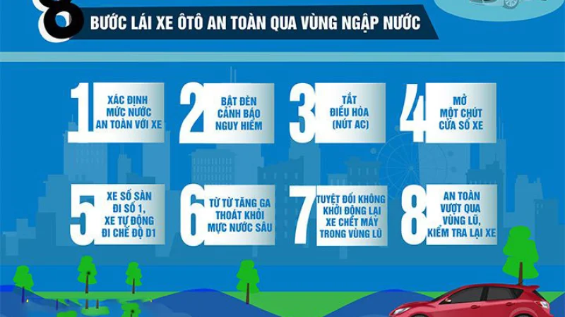 KINH NGHIỆM LÁI XE KHI ĐI TRỜI MƯA BÃO