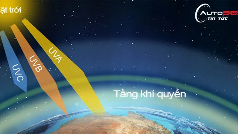 BẢO VỆ CON KHỎI TÁC ĐỘNG TIÊU CỰC CỦA TIA CỰC TÍM