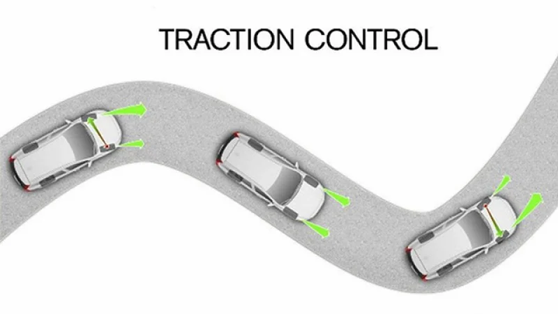 HỆ THỐNG KIỂM SOÁT LỰC KÉO TRÊN Ô TÔ