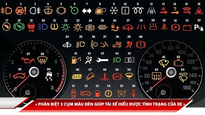 Phân biệt 3 cụm màu đèn giúp tài xế hiểu được tình trạng của xe