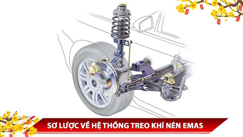 SƠ LƯỢC VỀ HỆ THỐNG TREO KHÍ NÉN EMAS