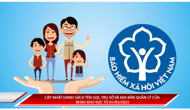 CẬP NHẬT DANH SÁCH TÊN GỌI, TRỤ SỞ VÀ ĐỊA BẢN QUẢN LÝ CỦA BHXH KHU VỰC TỪ 01/03/2025