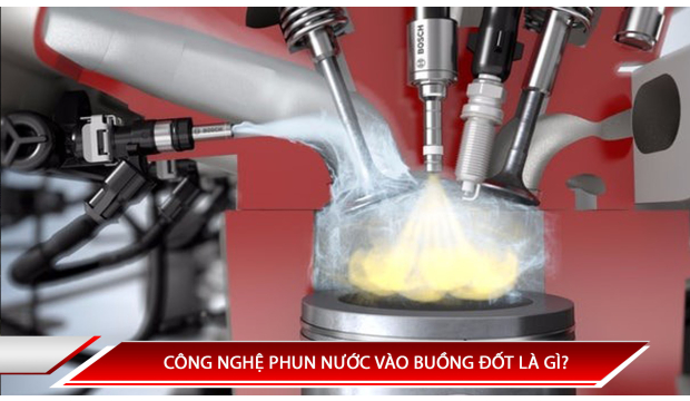 CÔNG NGHỆ PHUN NƯỚC VÀO BUỒNG ĐỐT LÀ GÌ?