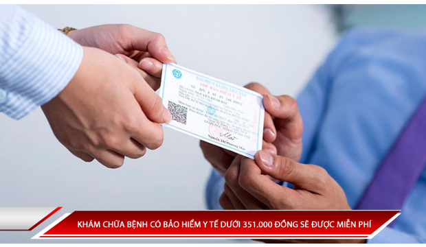 KHÁM CHỮA BỆNH CÓ BẢO HIỂM Y TẾ DƯỚI 351.000 ĐỒNG SẼ ĐƯỢC MIỄN PHÍ